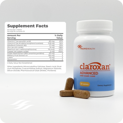 Claroxan® ADVANCED